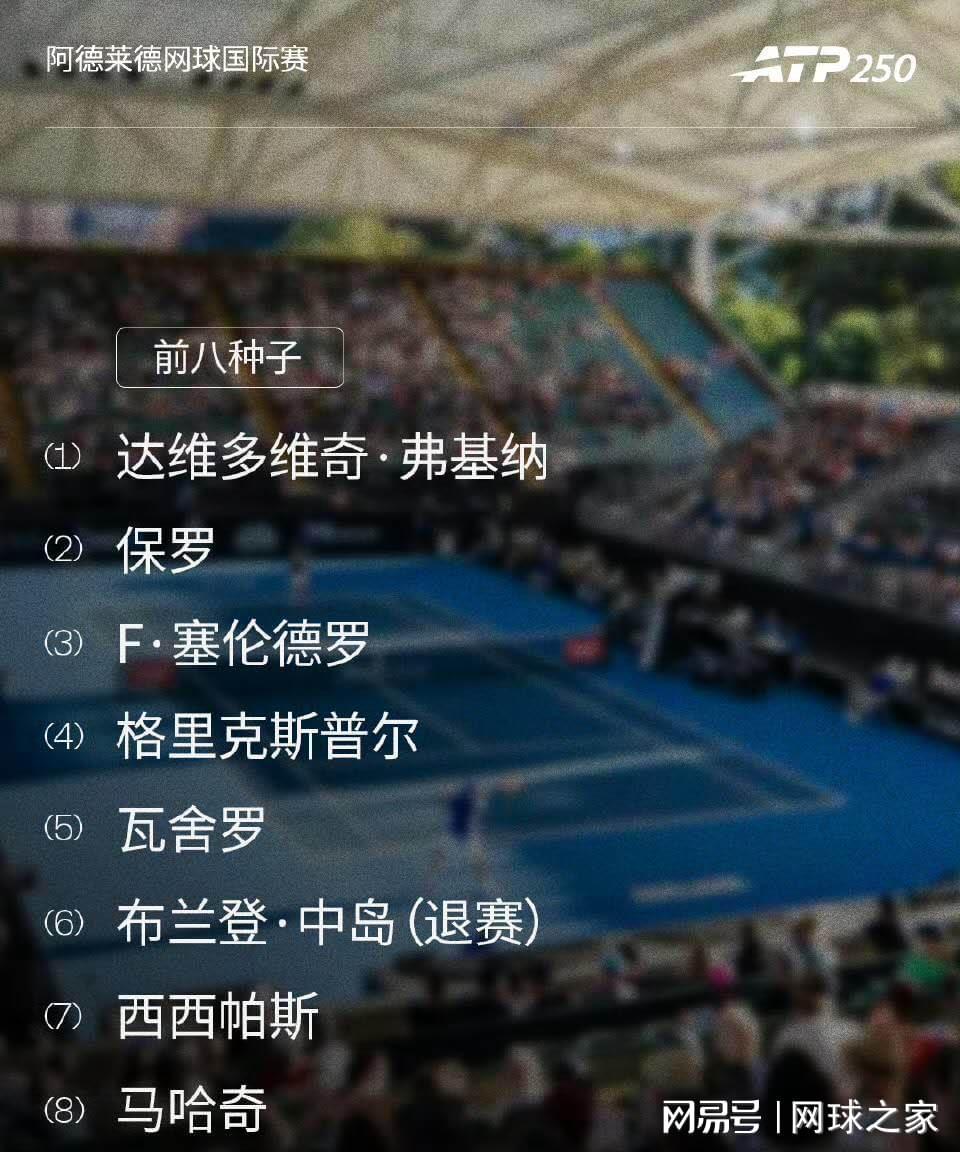 开云体育下载APP-阿德莱德赛激战正酣，保罗西西领衔，福基纳盼首冠！